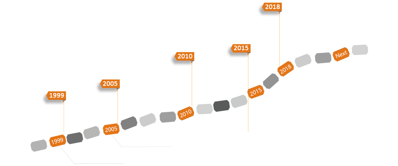 冀州谷歌推广,冀州谷歌优化,冀州谷歌广告,冀州谷歌排名推广